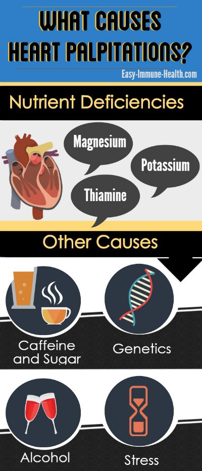 does acyclovir cause heart palpitations