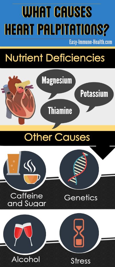 What causes heart palpitations?