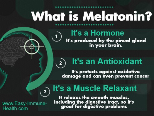 What is Melatonin? You might be surprised.