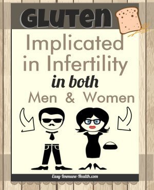 Gluten Sensitivity and Infertility, a Problem for Both Women and Men