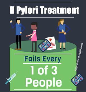 H Pylori Treatment Fails in Every 1 of 3 people. There has to be a better way! And there is.