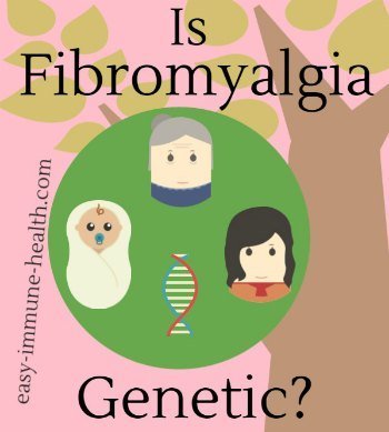 Is Fibromyalgia Genetic? MTHFR, Celiac Disease, HP1, HP2.