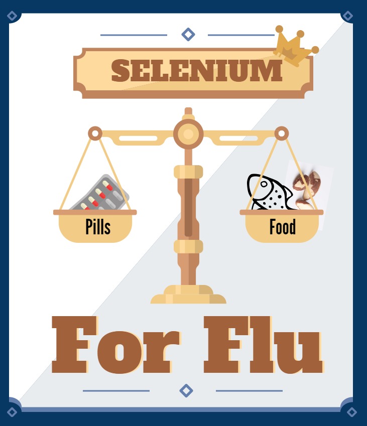 There is a strong link between selenium and influenza. Has Your Doctor Told You About it yet?