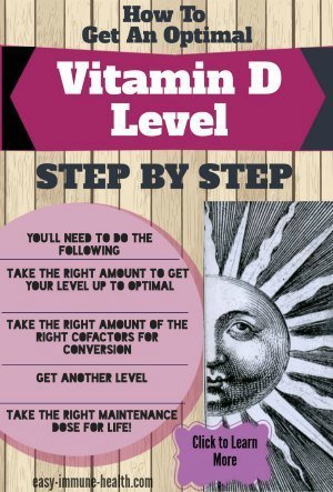 Vitamin D Therapy Step by Step guide. Do you know what your vitamin d level is?